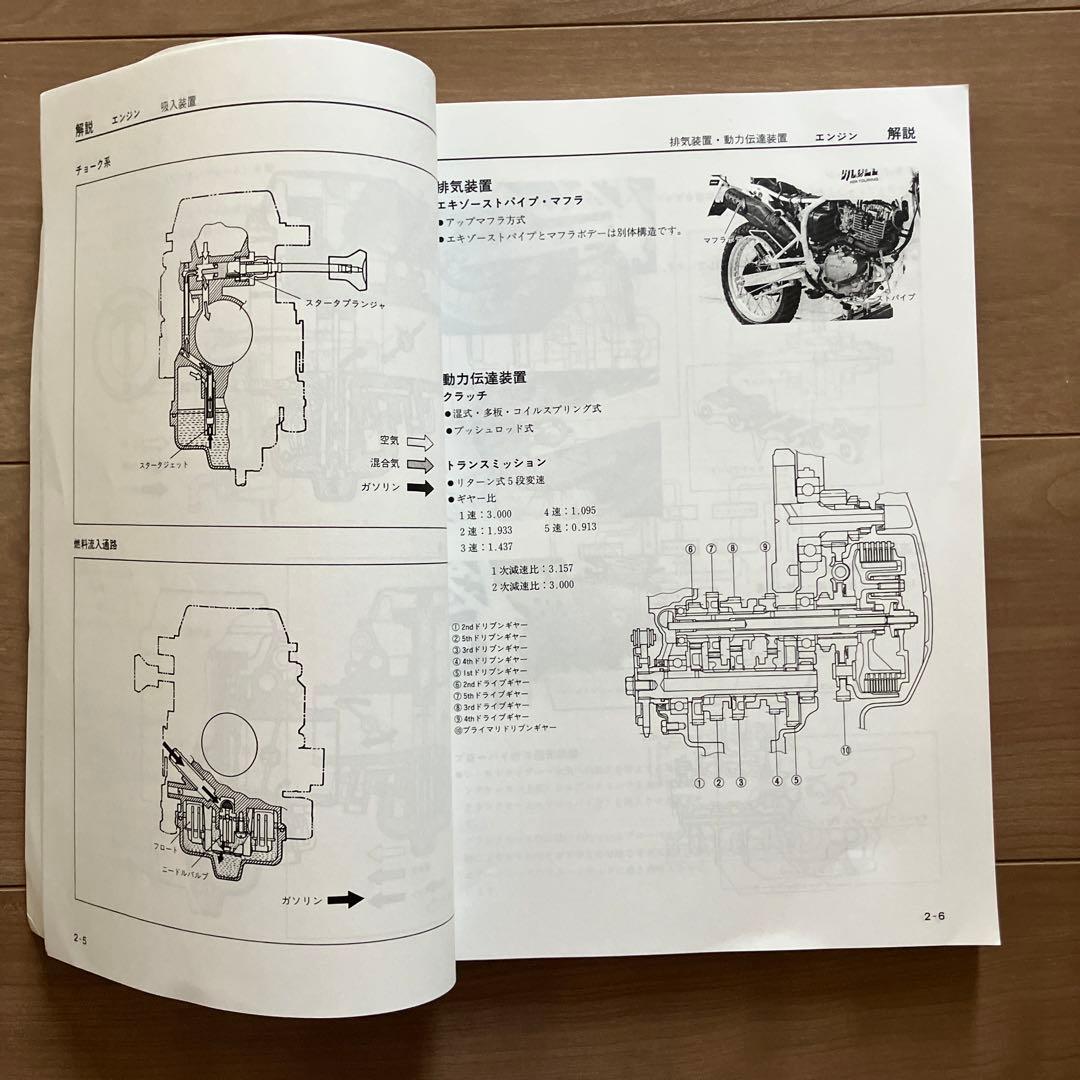 ジェベル 200 サービスマニュアル パーツリスト