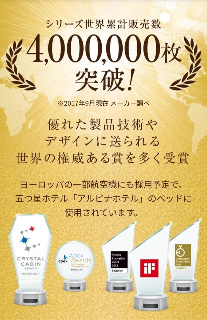 ドルメオ　エアースプリング　セミダブル　マットレス