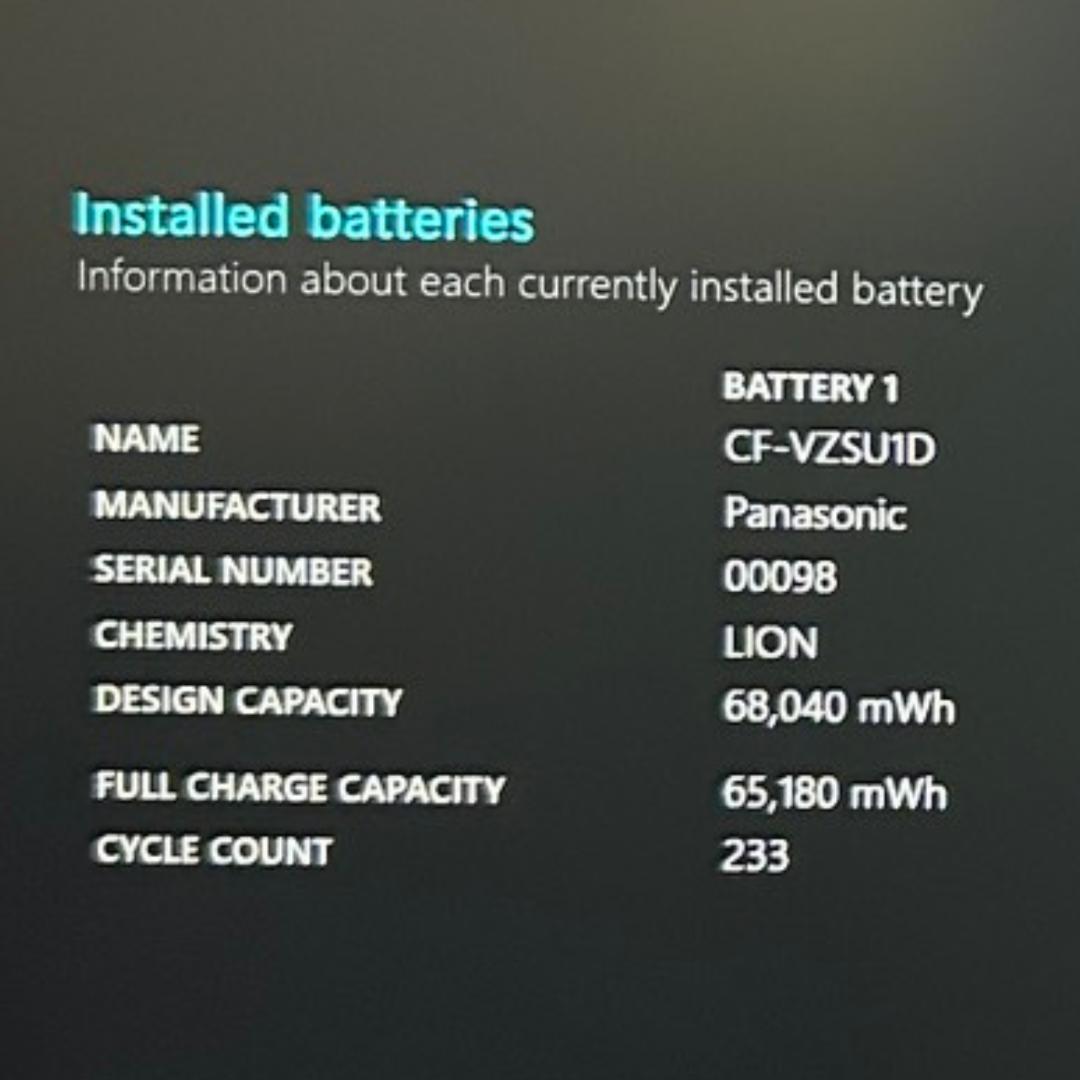 レッツノート SV1✨第11世代i7×16GB×SSD512GB✨高性能