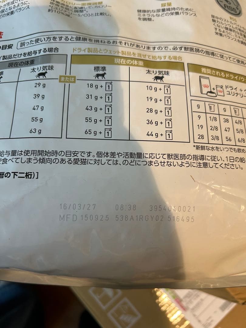 猫 ユリナリー S/O ライト 療法食 オリジナルロゴペーパーセット