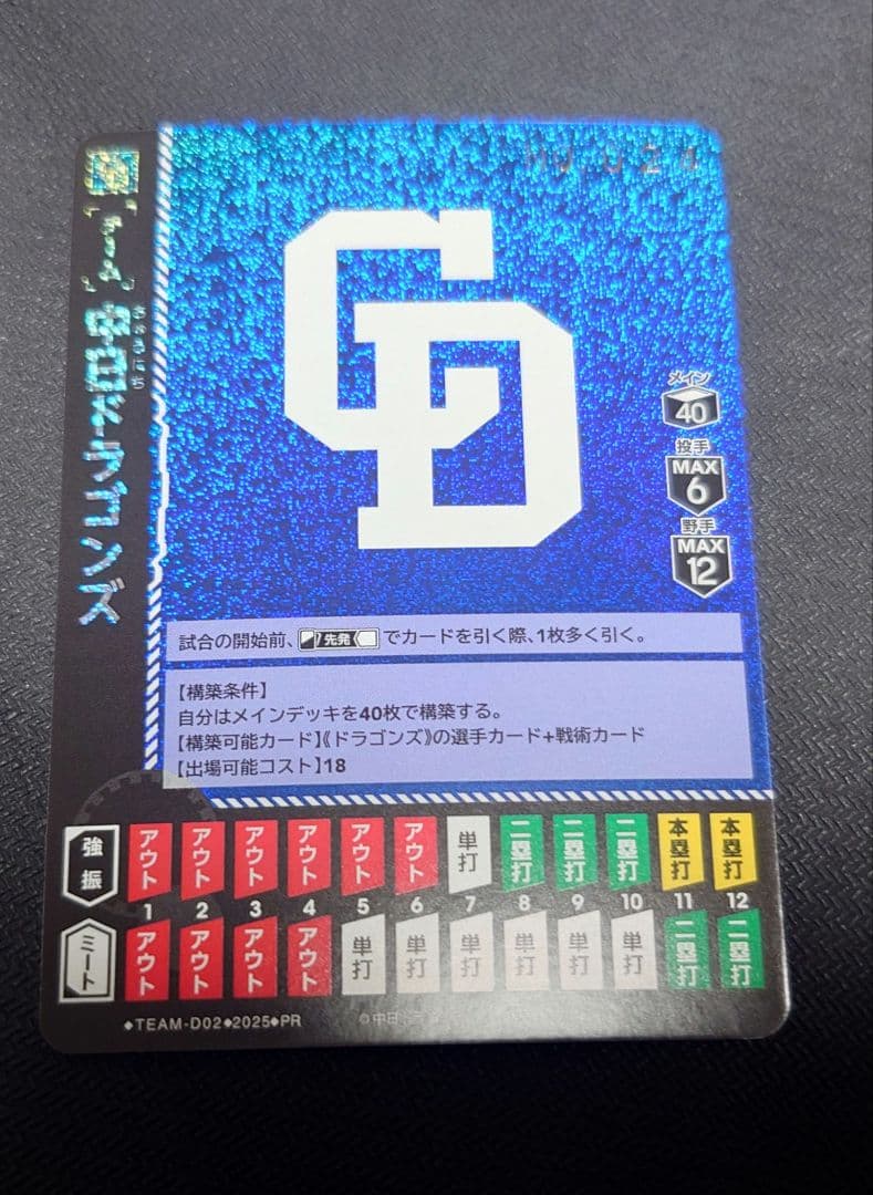 ドリームオーダー　チームカード　中日ドラゴンズ　No.24