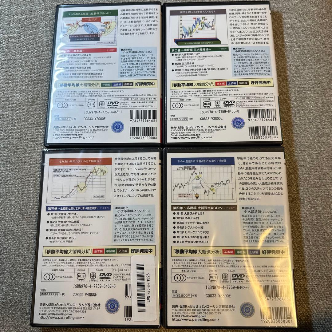 移動平均線大循環分析 1巻 2巻 3巻 4巻 セット