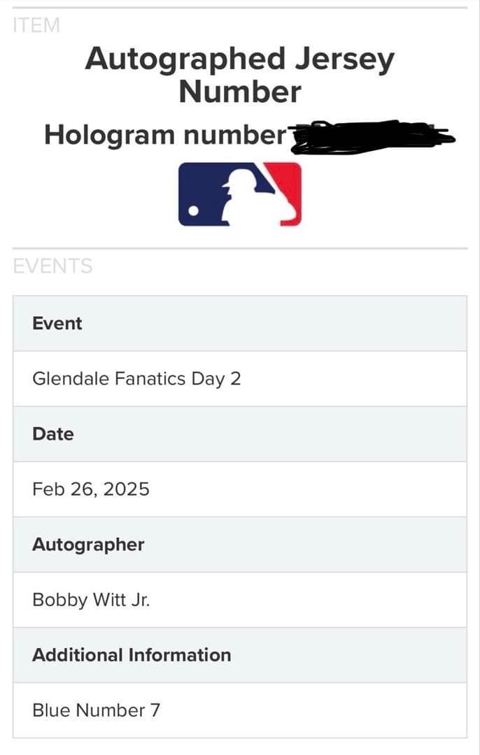 【MLB公式】ボビー・ウィットjr 直筆サイン入りユニフォーム fanatics