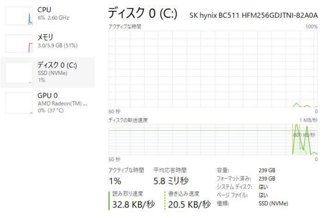 週末大幅値下げ爆速　AMDHP EliteDesk 705 G5DeskTop