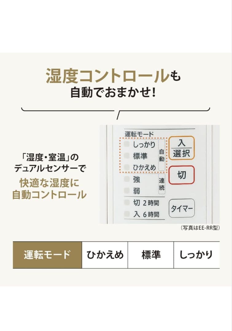 【未使用品】23年製　ZOJIRUSHI スチーム式加湿器 EE-RS50-WA