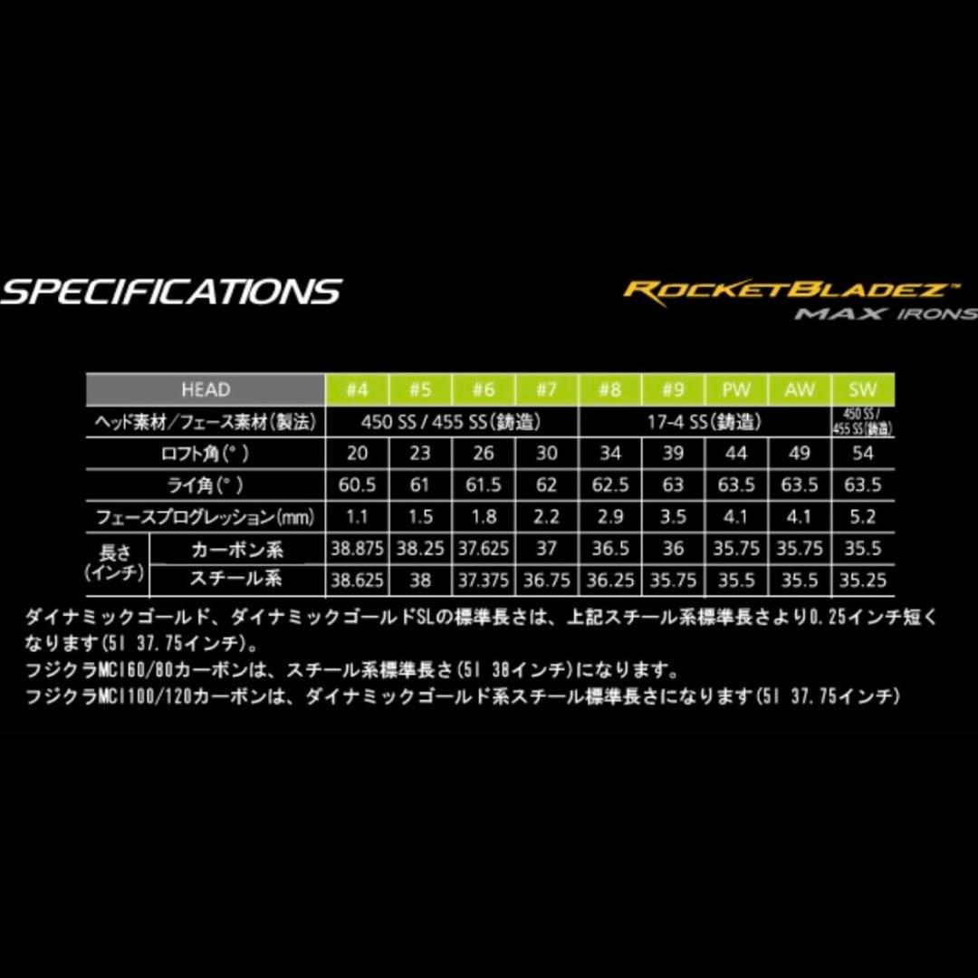 テーラーメイド ROCKETBLADEZ MAX アイアン セット 8本 R