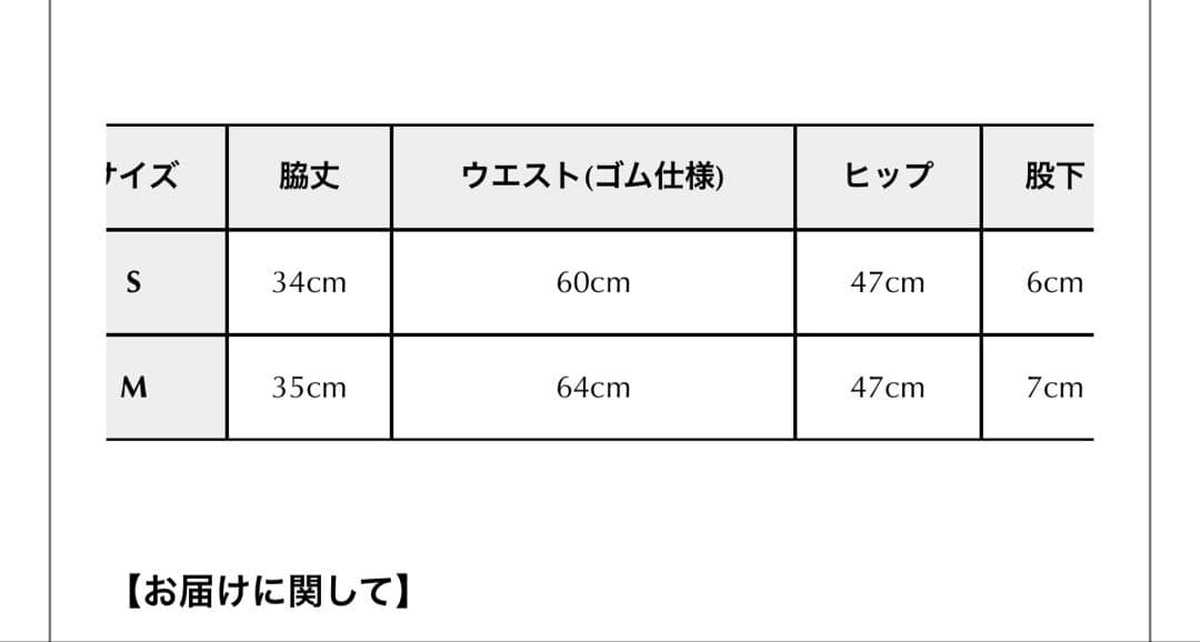 ESIO セットアップ