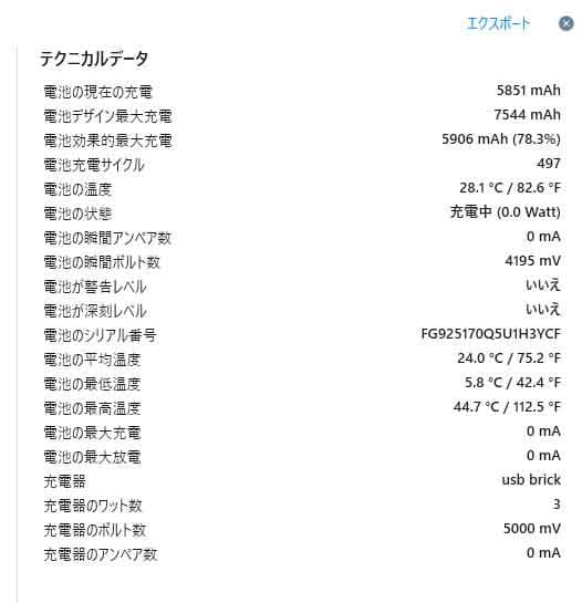 ipad air第５世代　A2588 ６４GB　WI-FI バッテリー７８%