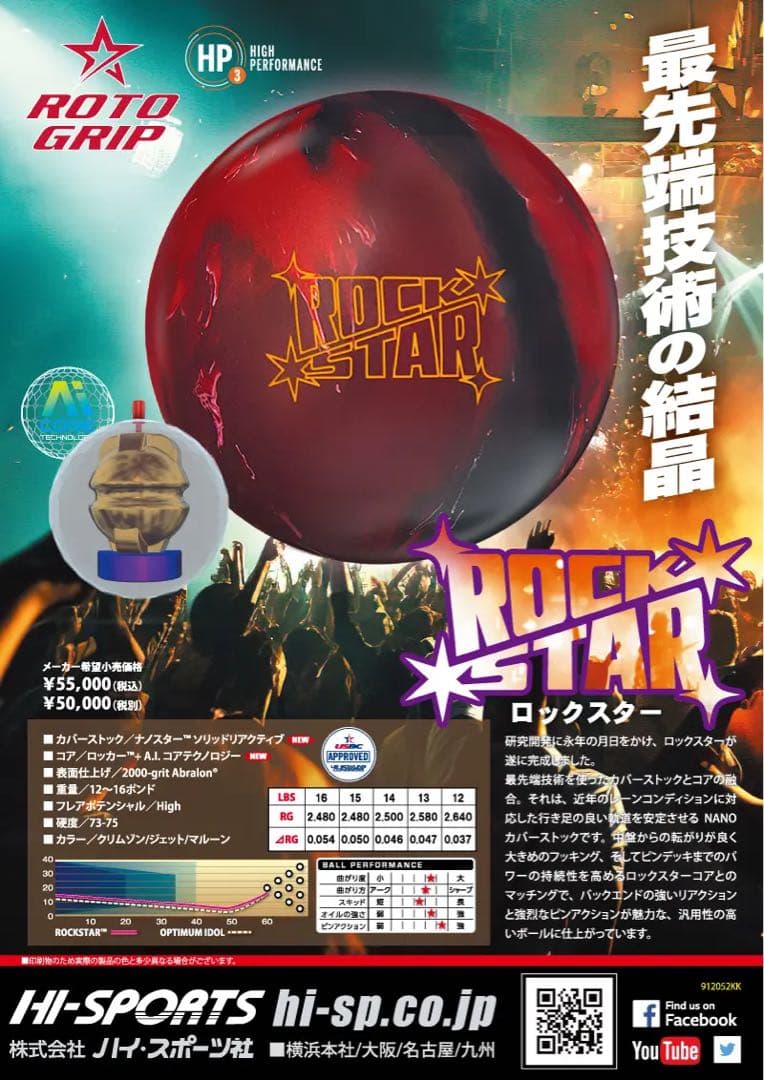 送料込み【新品】ロックスター　ロトグリップ　15ポンド3オンス 4