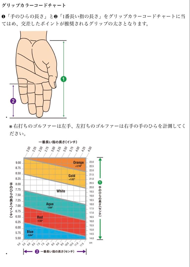 [がちゃぴん]PING TOUR 2.0 CHROME65 S ドライバー