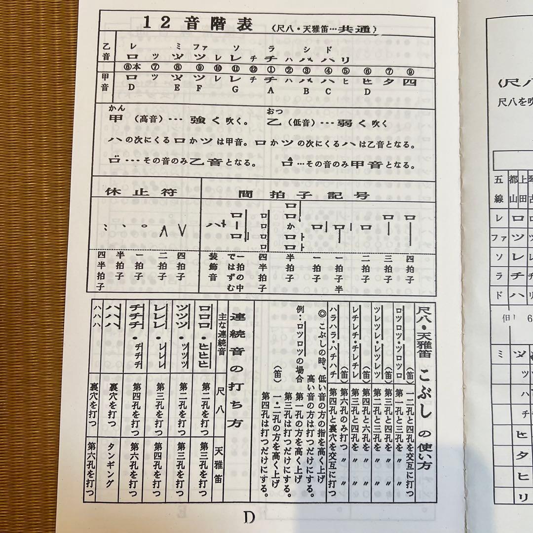 ※お盆SALE価格　天雅笛（特製）2尺５寸管（武田天雅作）横笛 拭き漆塗