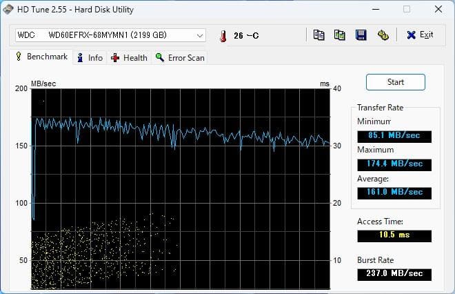 6TB HDD WD Red NAS用 WD60EFRX【注意】
