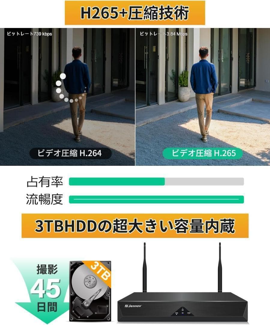 【M2979-327-274】 防犯カメラ 屋外 ワイヤレス 4台セット