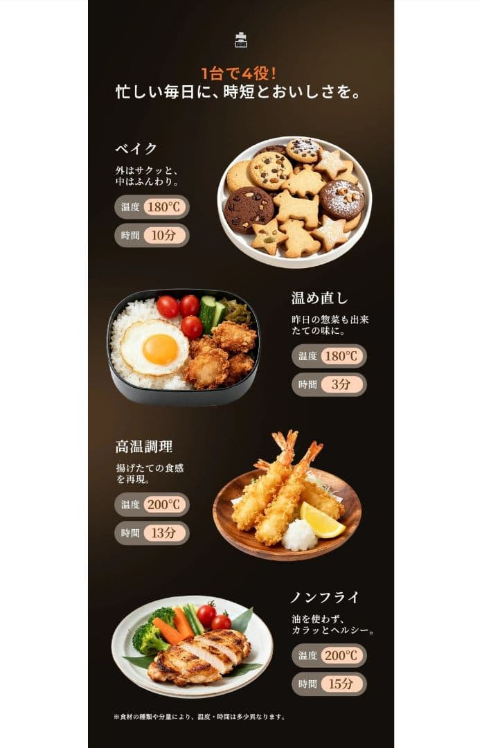 ノンフライヤー 4L＋1.5L 2点セット 大容量 2段同時調理 食洗機対応