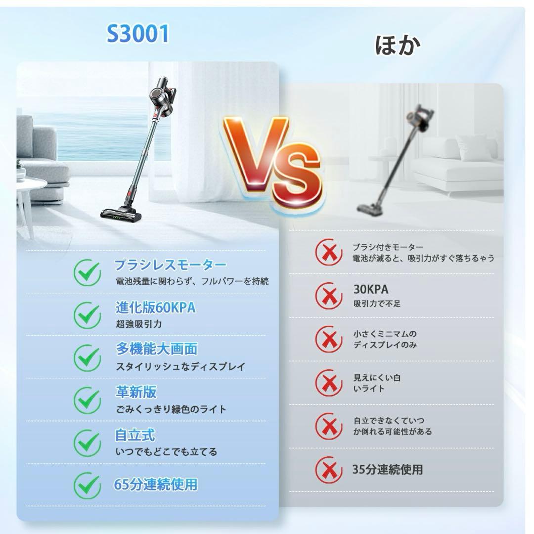 掃除機　強力　LEDライト　液晶ディスプレイ　コードレス　サイクロン式　新品