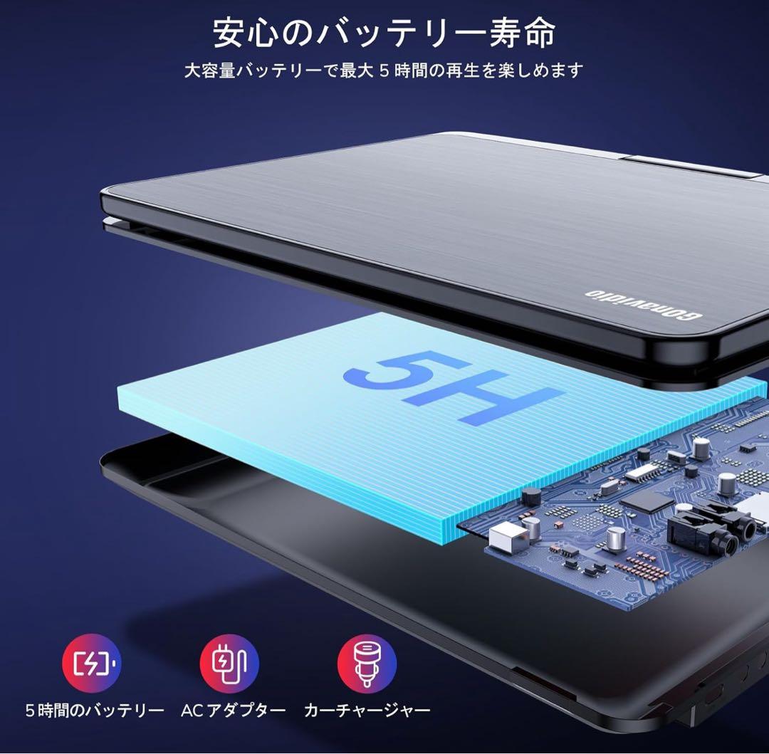 GOnavidio ポータブルブルーレイプレーヤー 13.3インチ　新品未使用