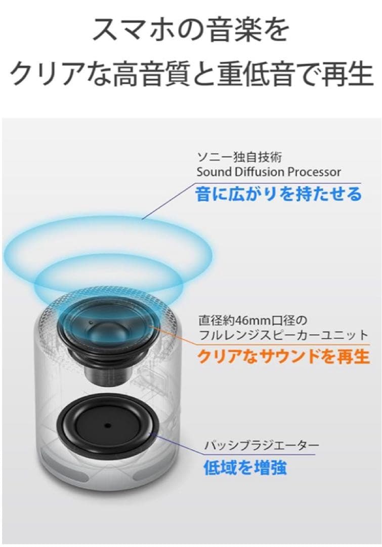 2台セット【新品未開封】SONY SRS-XB100ブラックワイヤレススピーカー