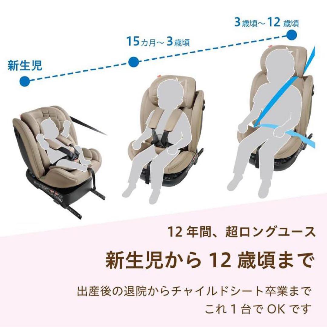 未開封リーマン CG031 ビットターン R129