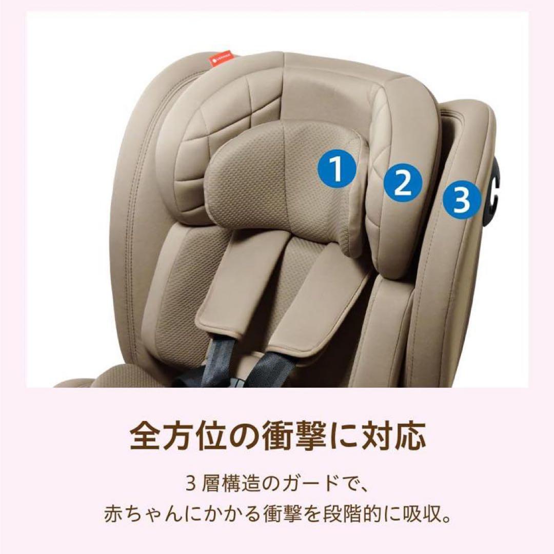 未開封リーマン CG031 ビットターン R129