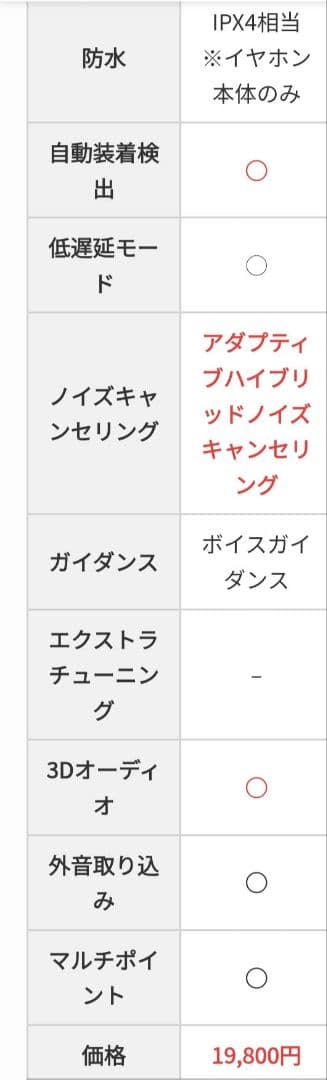 AVIOT TE-W1-PNK ピヤホン8 ハイレゾ