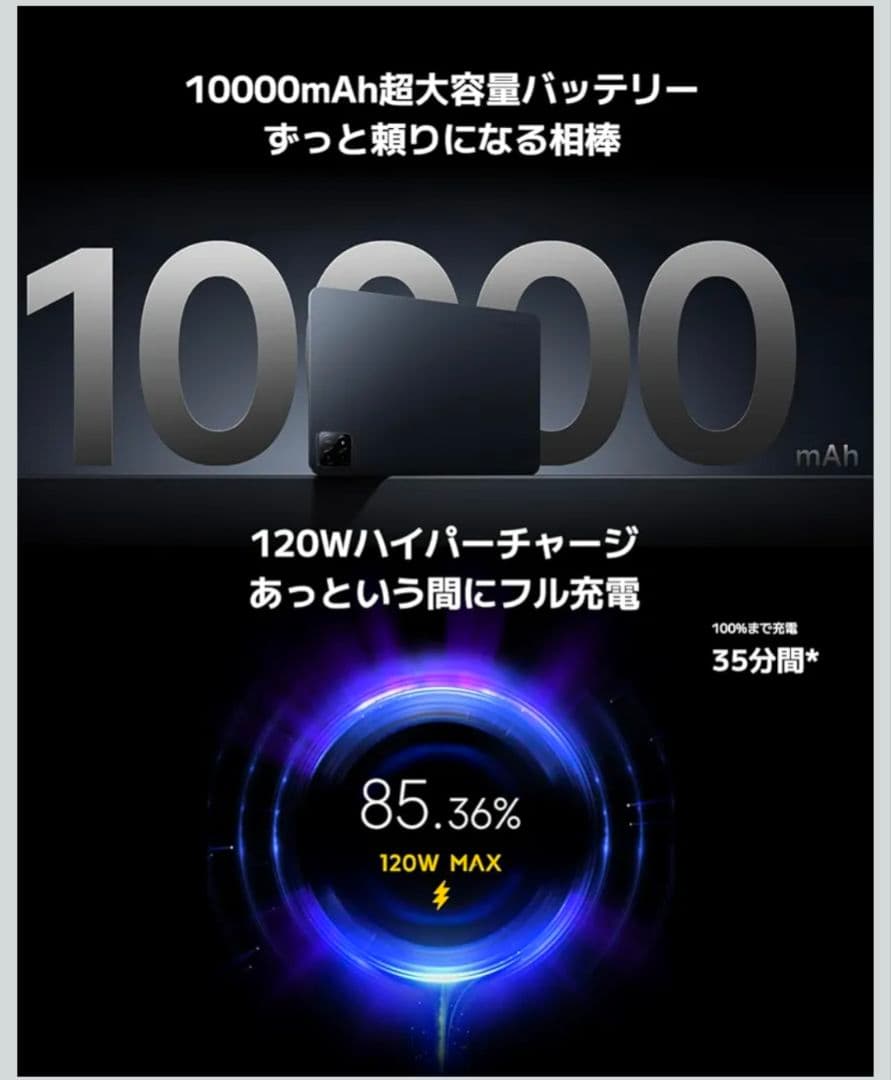 Xiaomi Pad 6S Pro 12.4インチ 本体 超高性能タブレット