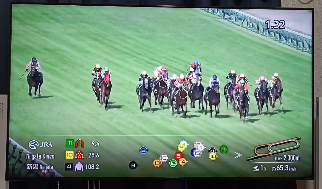 LG 65NANO91JNA 液晶テレビ 65インチ