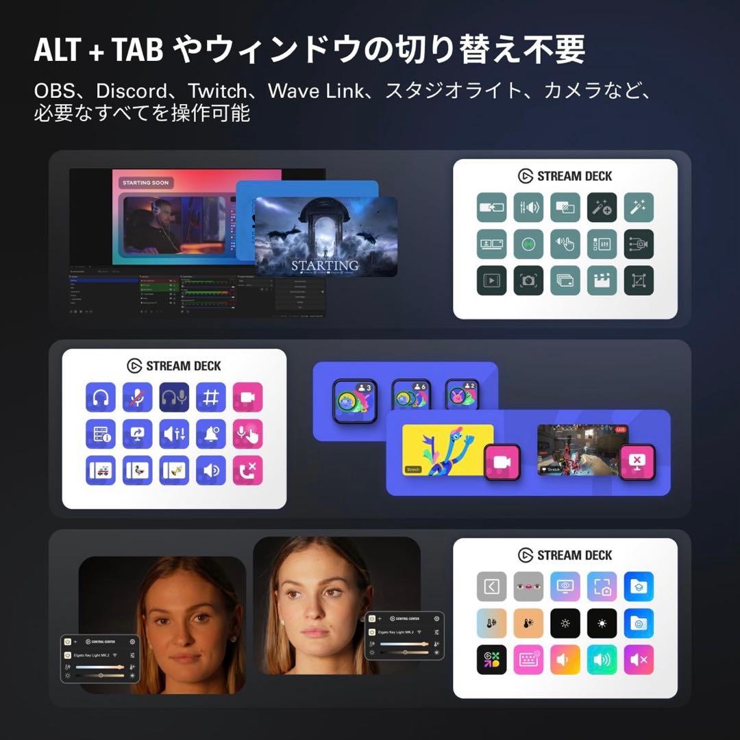 Elgato Stream Deck MK.2 Amazon限定モデル