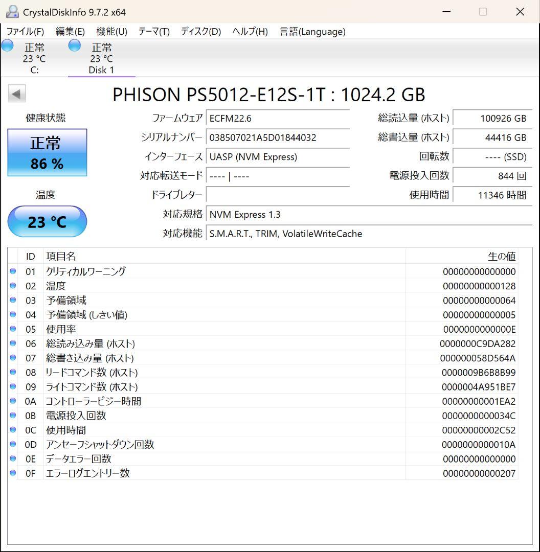奏*様 SHARGE DISK PLUS & M.2 SSD 1TB セット