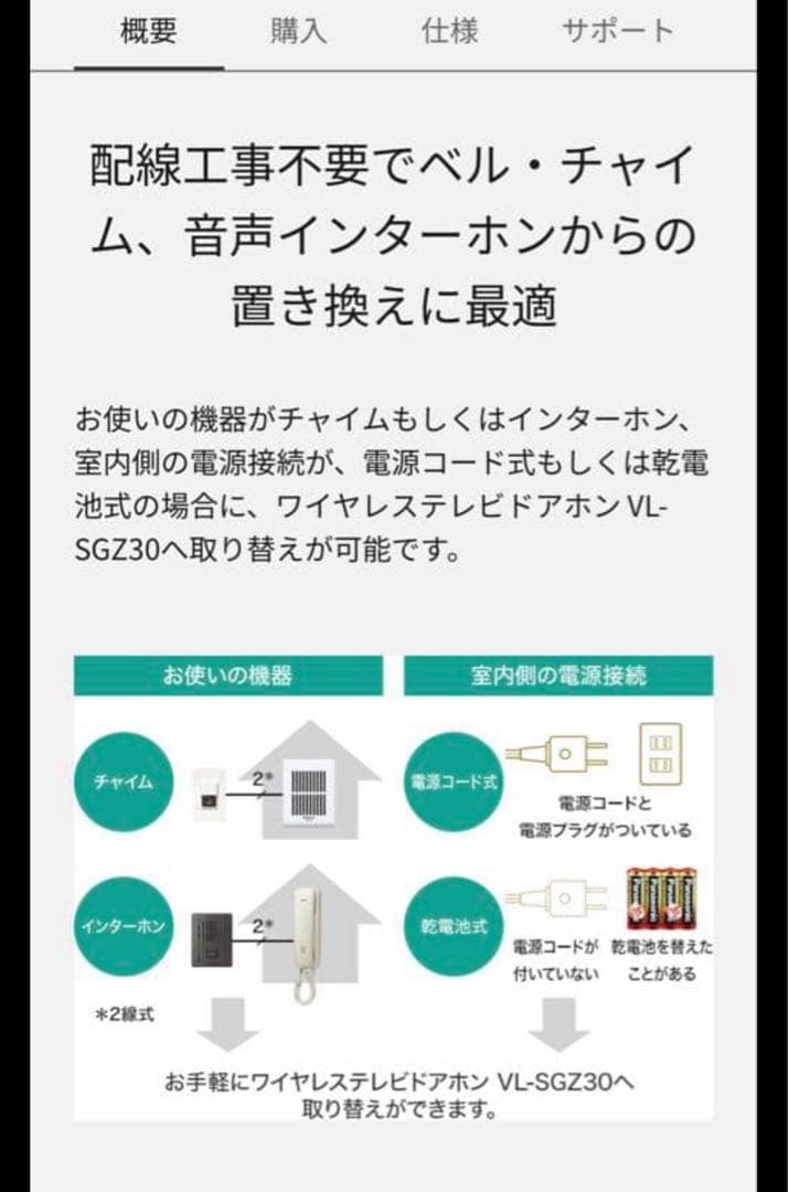 Panasonic VL-SGZ30ワイヤレステレビドアホン配線工事不要★新品