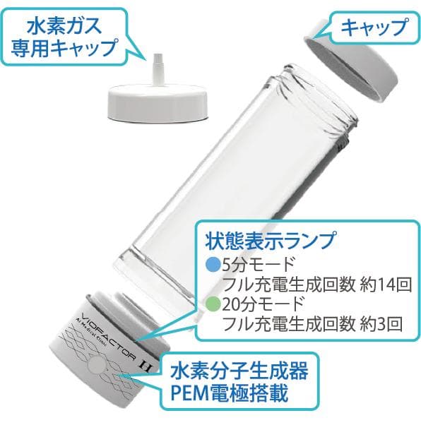 【新品　未使用】水素水生成器 ViOFACTOR H　バイオファクターH