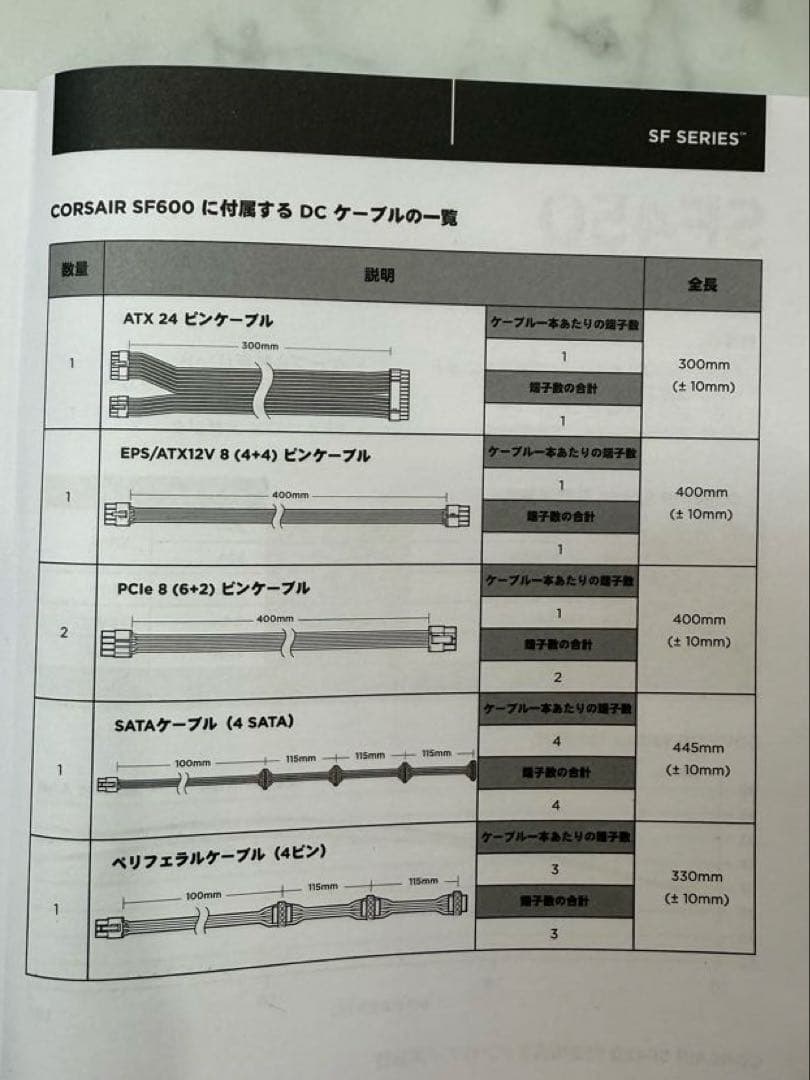 Corsair SF600 600W SFX電源ユニット　コルセアPSU