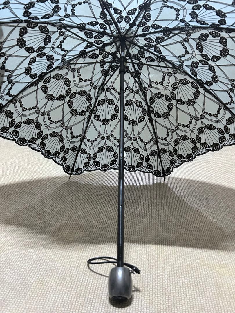 アナスイ 日傘
