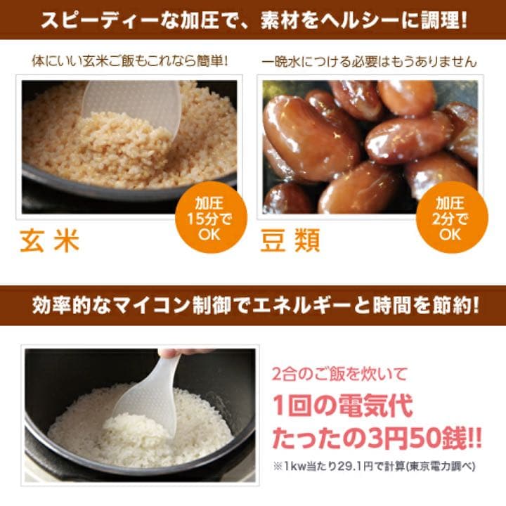 家庭用マイコン電気圧力鍋