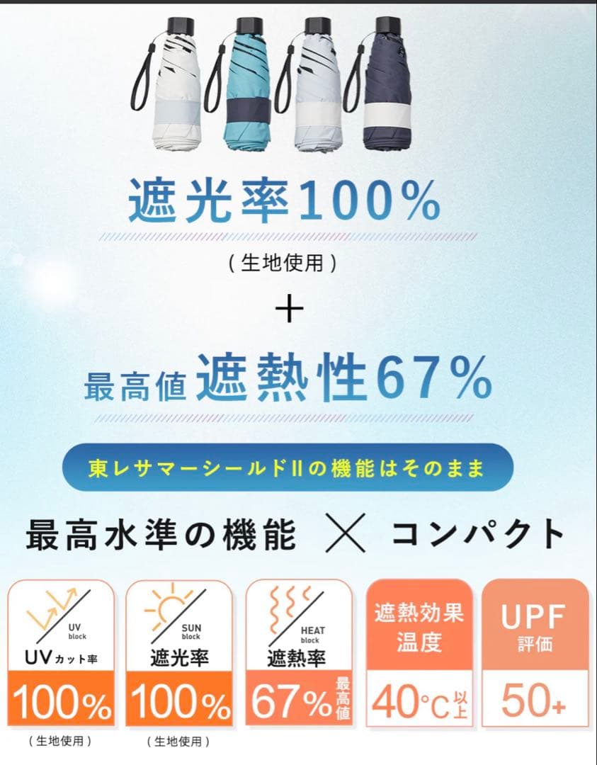 ⭐️COKAGE+ ACTIVE ⭐️ 日傘5段ミニ 50cm 折　遮光率100%