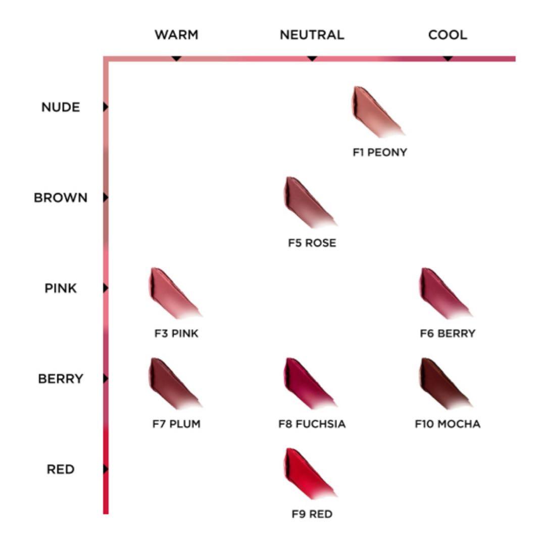 新品未使用 トムフォード ファビュラスリップ ローズ f5