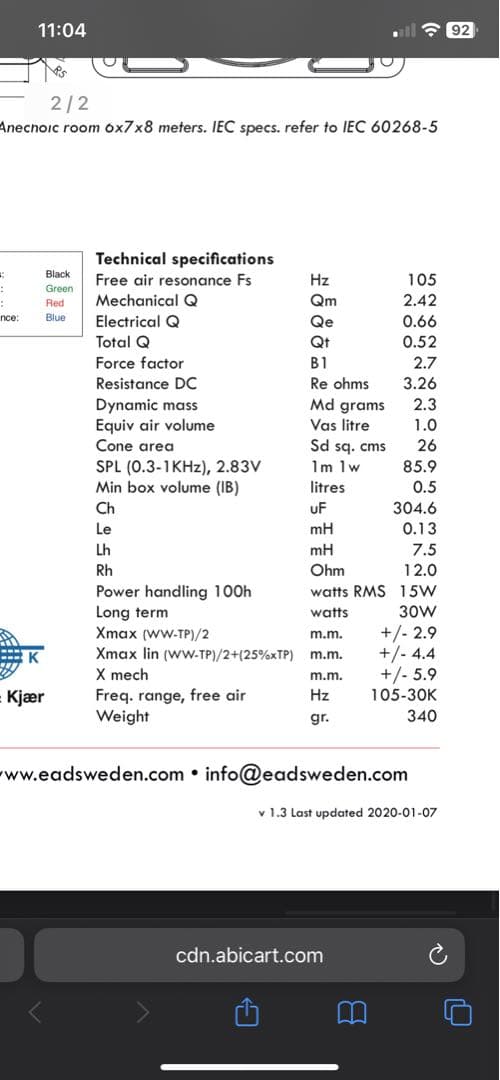 EAD 3インチフルレンジスピーカーユニット(ペア)