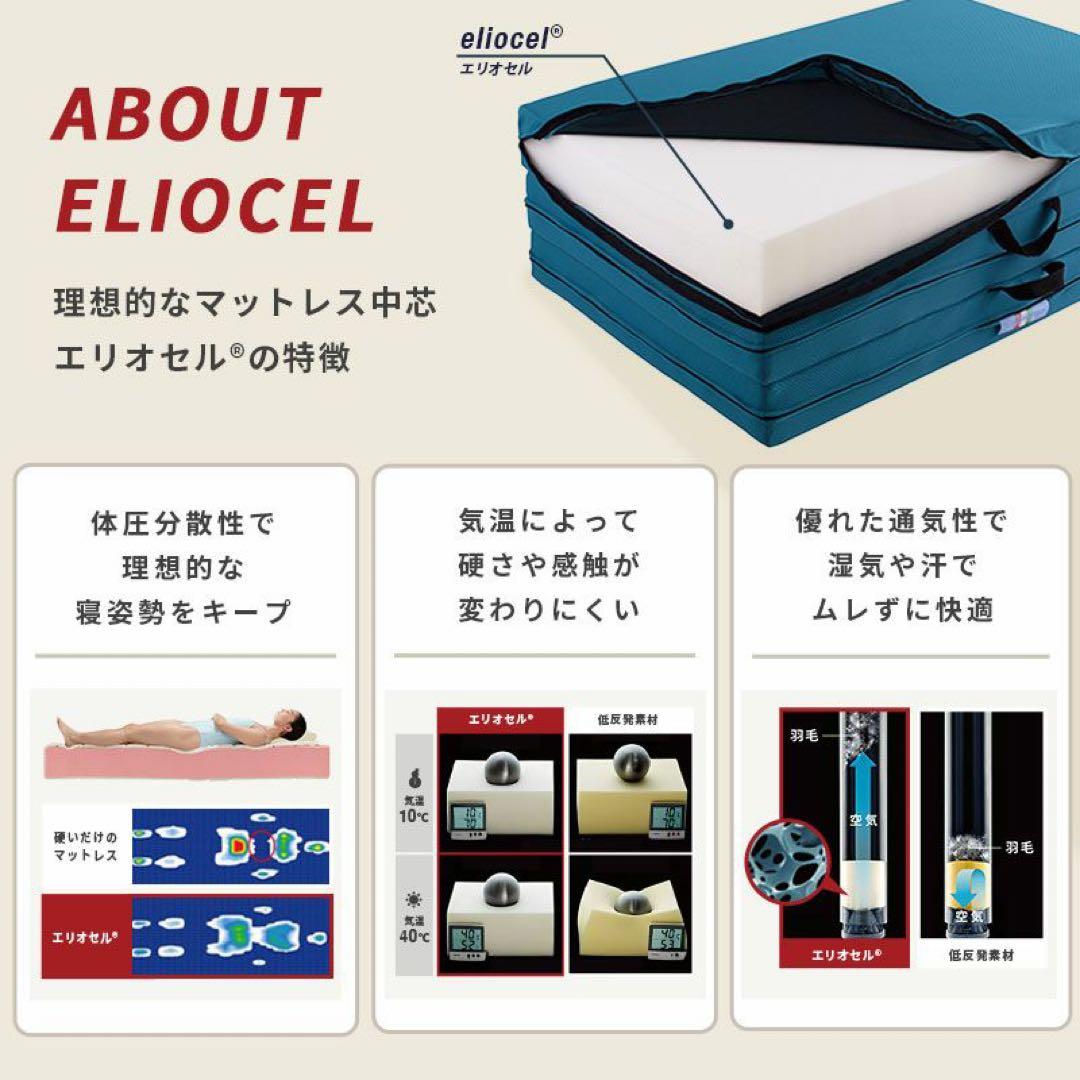 マニフレックス　ダブルサイズマットレス ホワイト