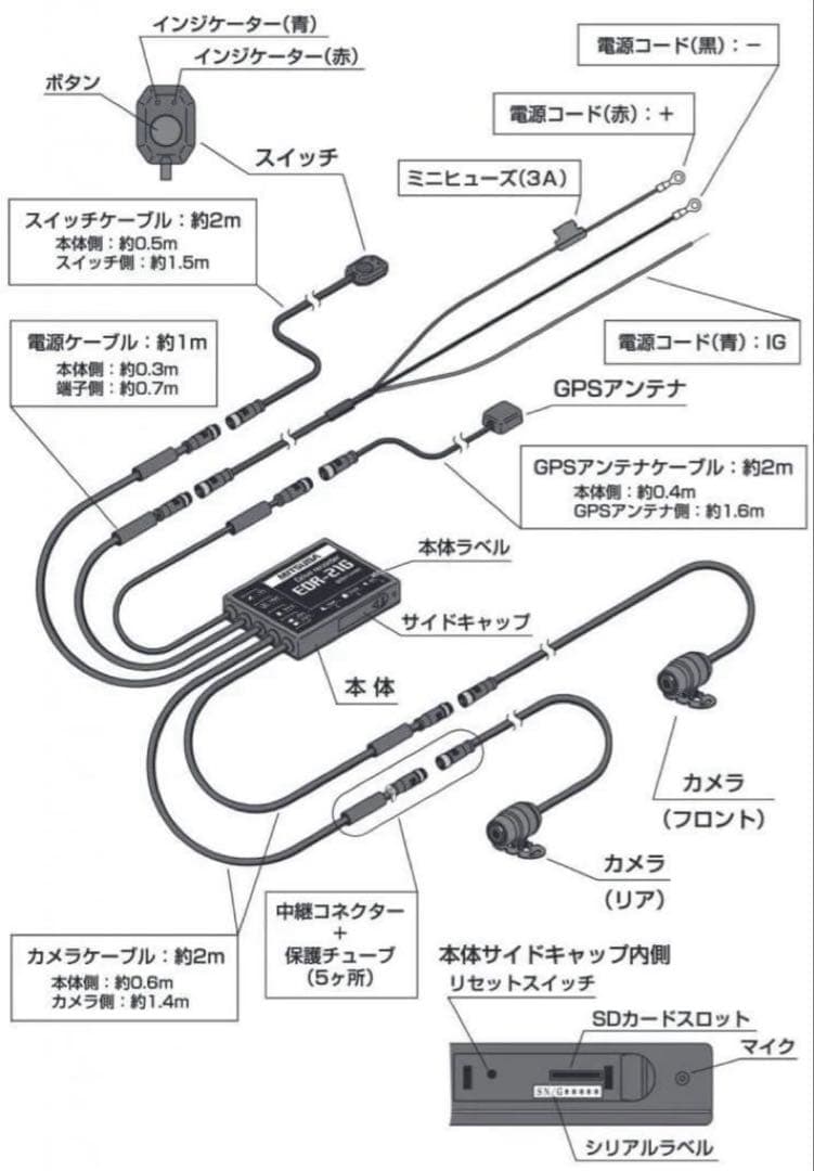 ミツバ　ドライブレコーダーEDR-21Gα