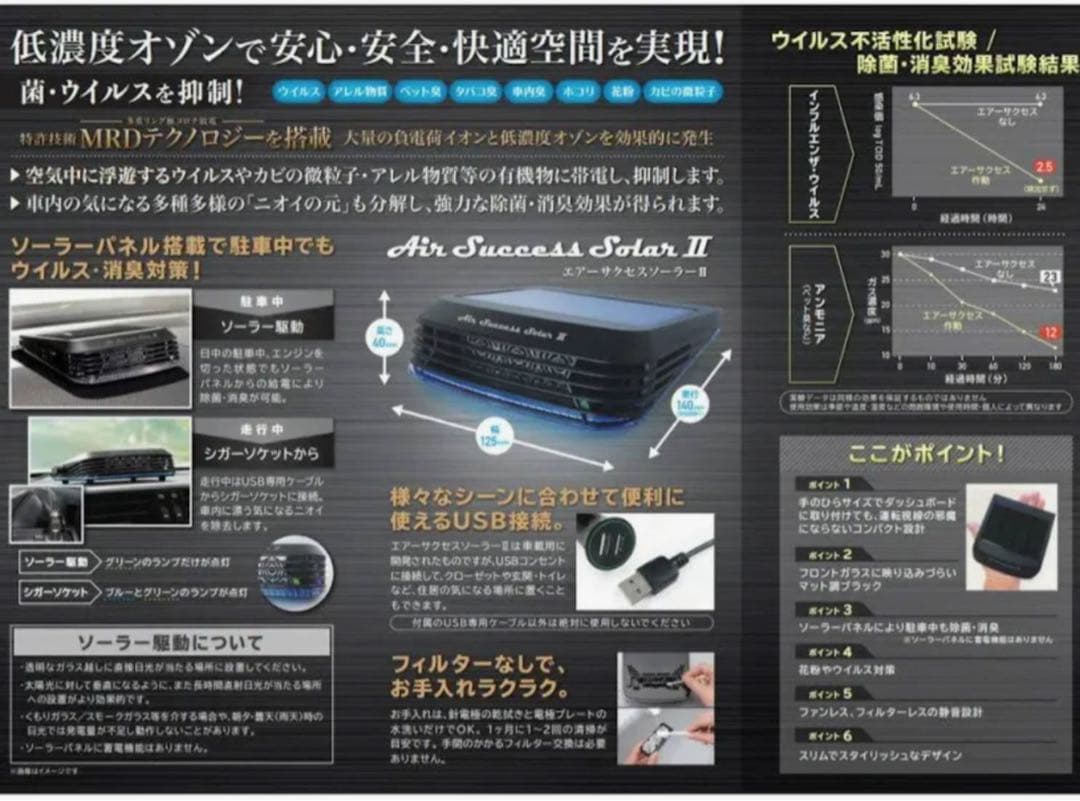 【新品、車載用】エアーサクセスソーラーII ASS-002 新品未使用品