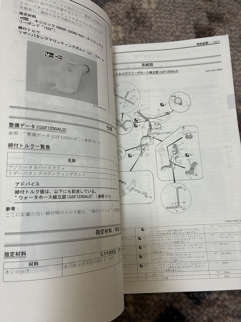 Suzuki Bandit 1250 サービスマニュアル