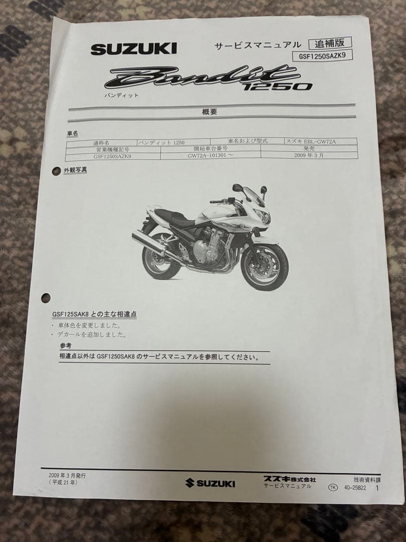 Suzuki Bandit 1250 サービスマニュアル