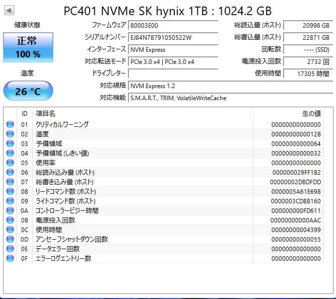 SK hynix PC401 1TB 1024GB M.2 NVMe SSD ③