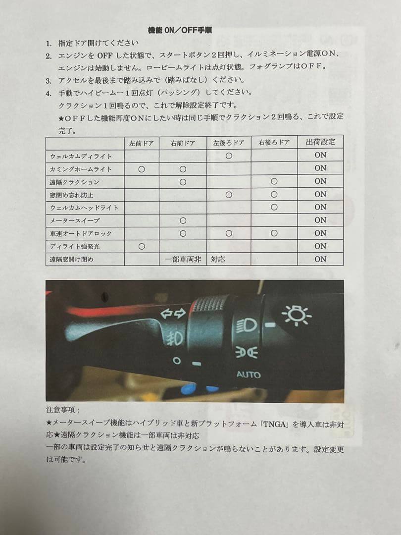 150プラド　中期　後期　専用 BITRC ウェルカムモーションユニット