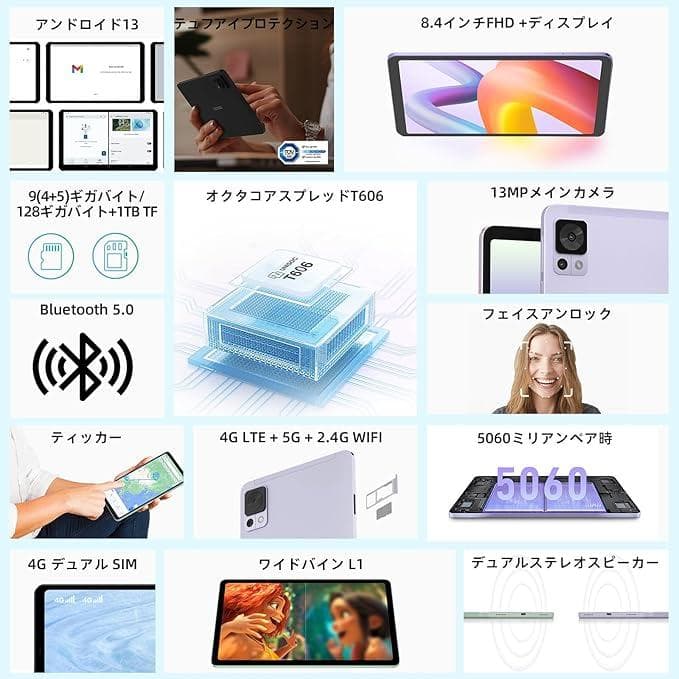 【タブレット 8インチ SIM通話モデル】