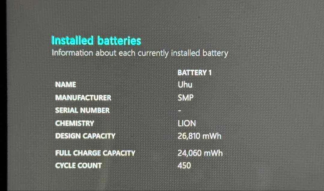 Windowsタブレット本体 Surface Go 2 LTE m3-8100Y 8/128