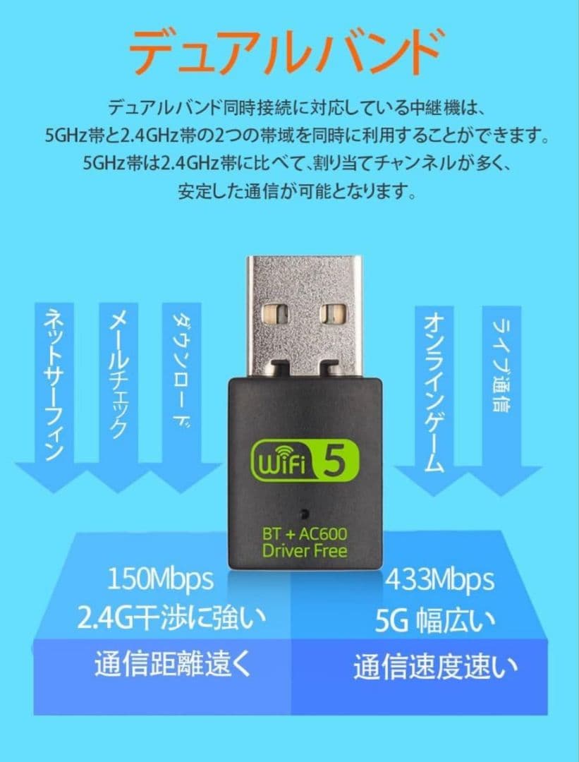 【20個】無線LAN子機 WiFi5 Bluetooth アダプター