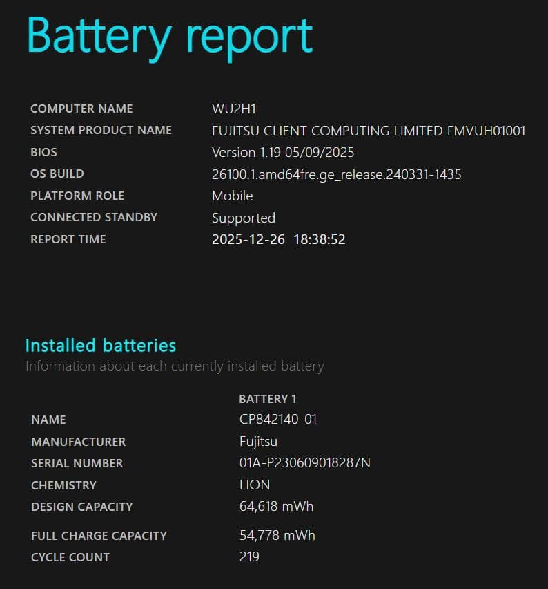 FMV LIFEBOOK UHシリーズ WU2/H1