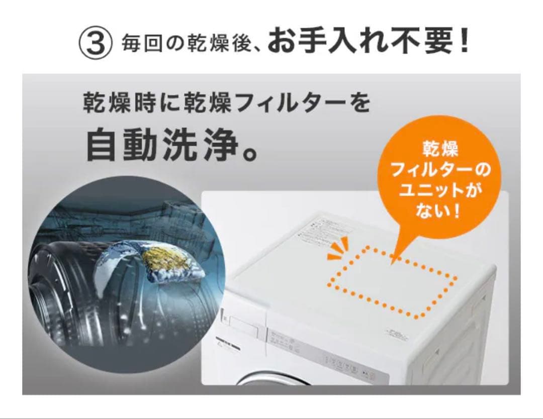 ニトリ2025年製10㎏ドラム式洗濯乾燥機 乾燥5㎏ 使用3ヶ月極美品 送料無料