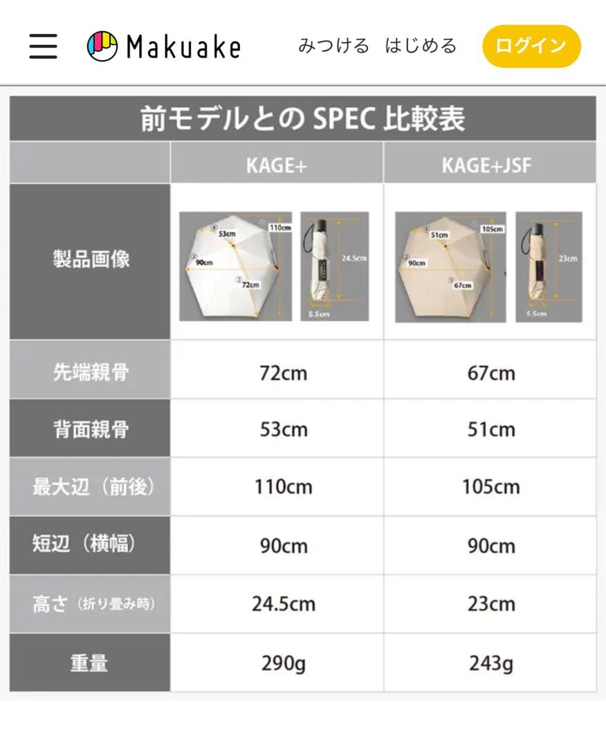 影が伸びる傘KAGE+『ジャーナルスタンダードファニチャー』コラボ第二弾