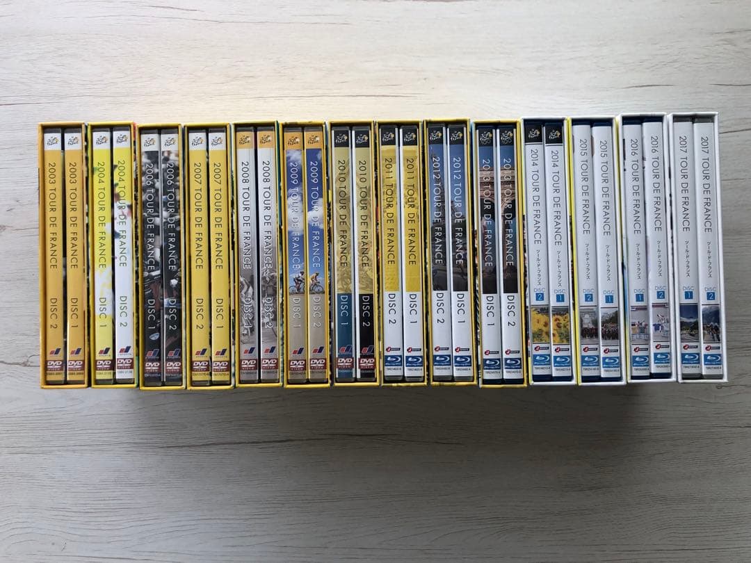 ツール・ド・フランス DVD&Blu-rayセット 2003-2017